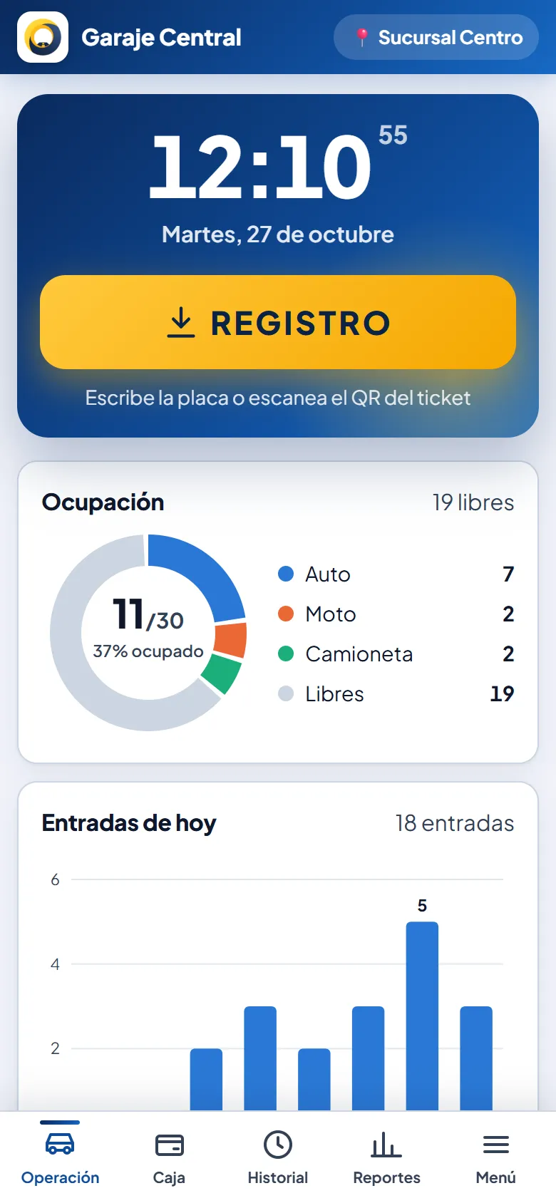 Pantalla de operación con lugares libres y vehículos adentro